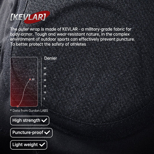 Heupbescherming Slim Fit eprolo