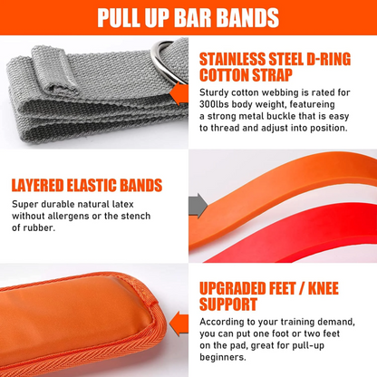 Pull Up Assistance Bands Set Weerstandsband eprolo