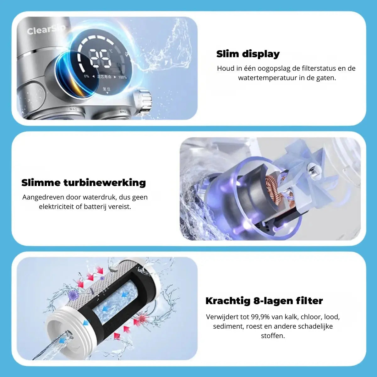 ClearSip 8-Laags UV Kraanfilter – Universele LED Waterfilter voor op je Kraan ClearSip