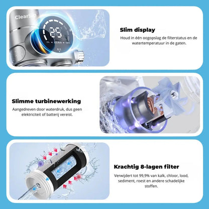 ClearSip 8-Laags UV Kraanfilter – Universele LED Waterfilter voor op je Kraan ClearSip