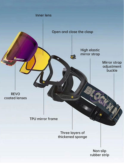 Skibril Anti-condens eprolo