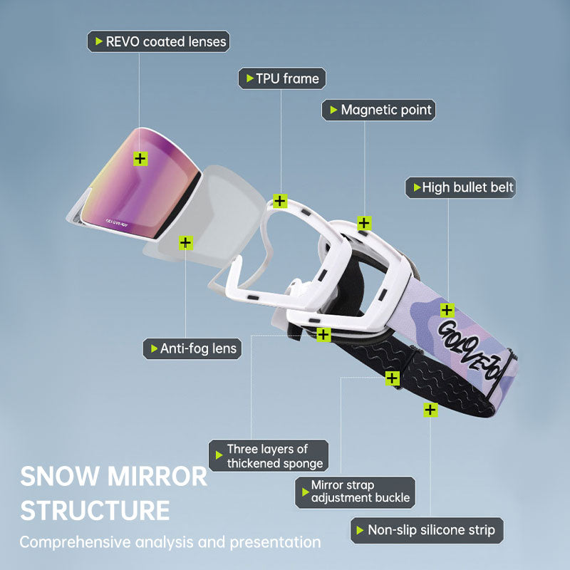 Magnetische skibril eprolo