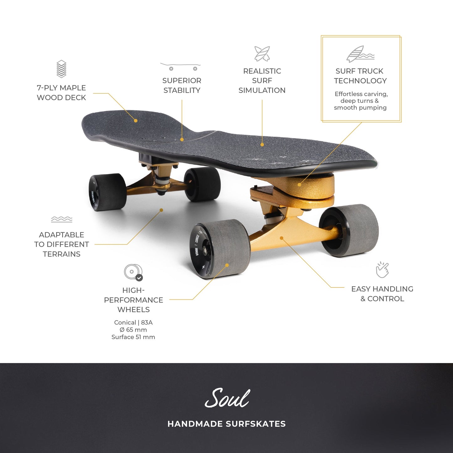 Soul Black Skateboard - Premium Skateboard voor Gevorderde Skaters INDICOM BRANDS SL