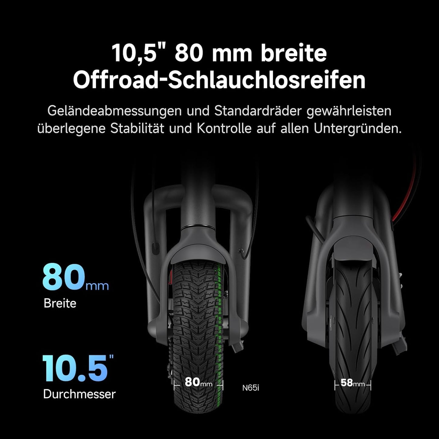 NAVEE N65i E-Scooter ABE Zertifiziert| Patentierte Damping Arm™ Federung  2-Fach faltbar | 65km Reichweite NAVEE DE