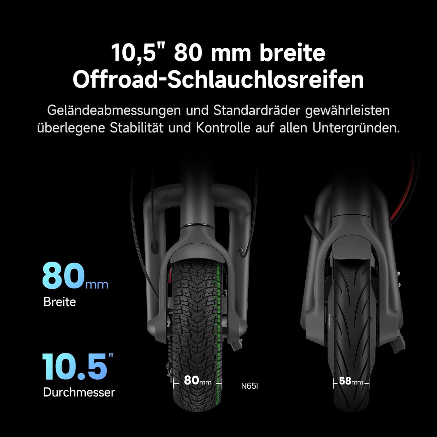 NAVEE N65i E-Scooter ABE Zertifiziert| Patentierte Damping Arm™ Federung  2-Fach faltbar | 65km Reichweite NAVEE DE