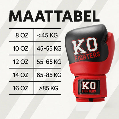 Thunder Strike Rood KO Fighters