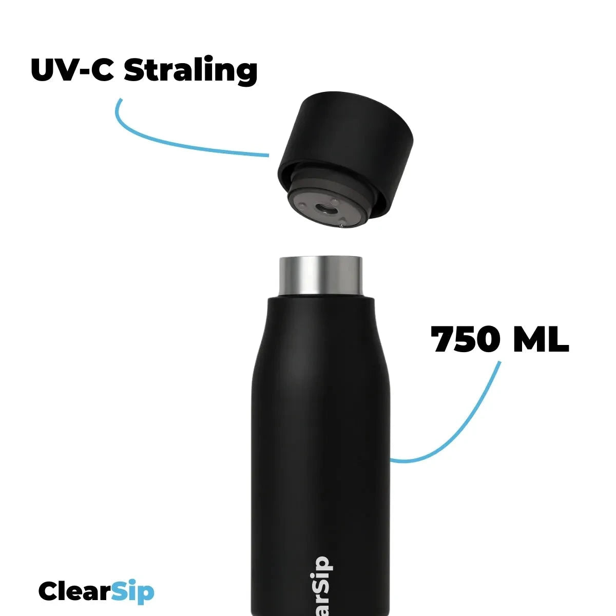 ClearSip | Slimme Waterfles – UV‑C zelfreinigend & drinkherinnering ClearSip