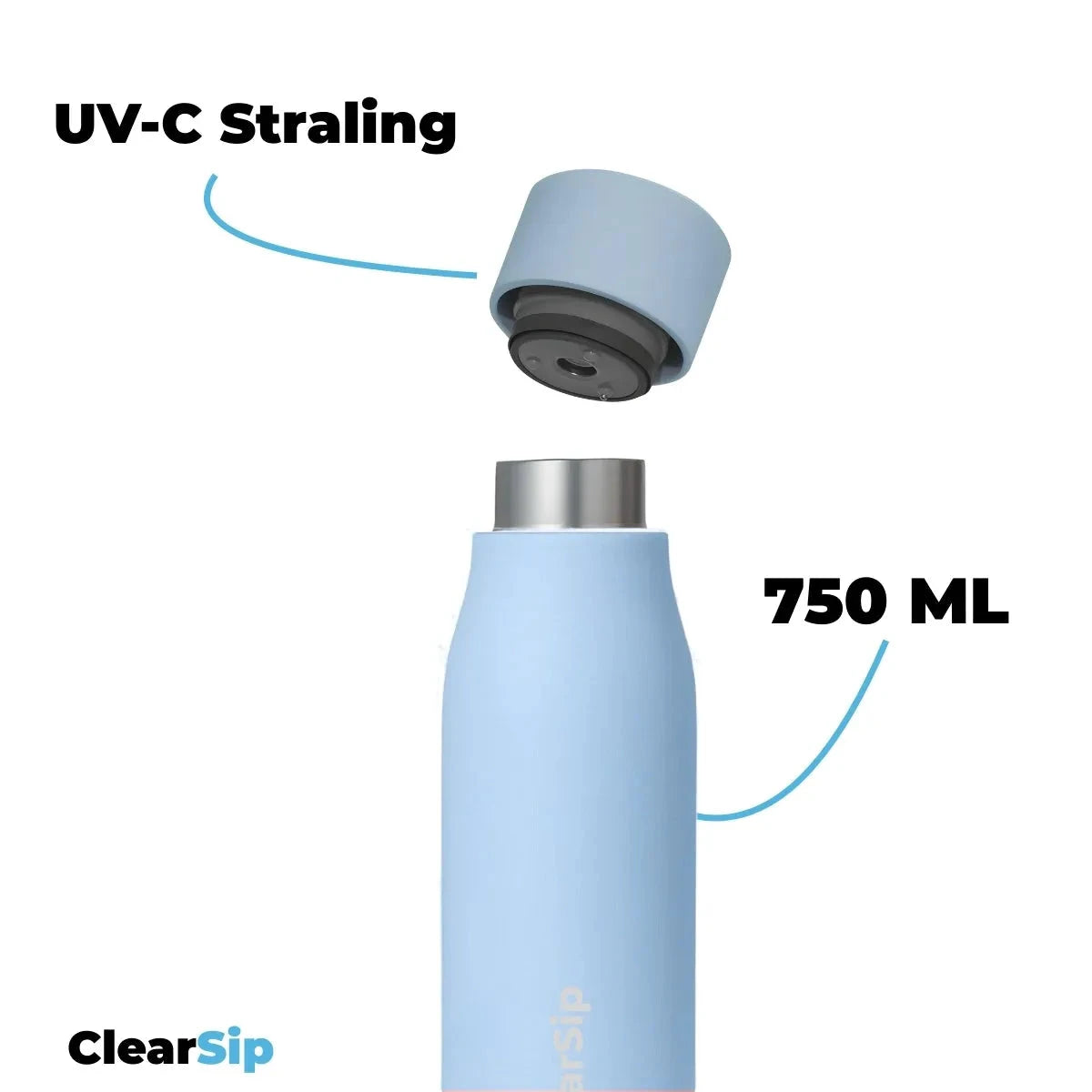 ClearSip | Slimme Waterfles – UV‑C zelfreinigend & drinkherinnering ClearSip