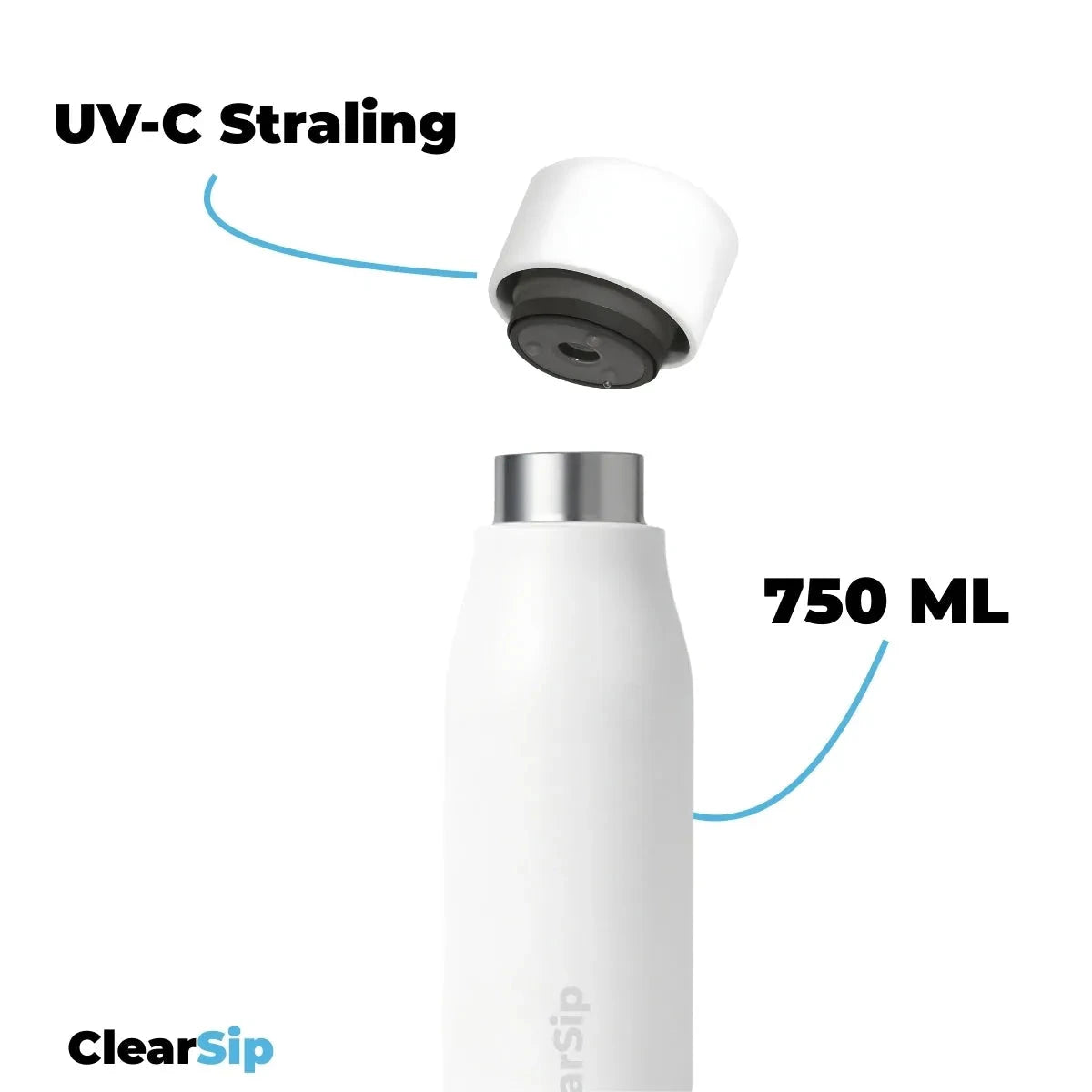 ClearSip | Slimme Waterfles – UV‑C zelfreinigend & drinkherinnering ClearSip
