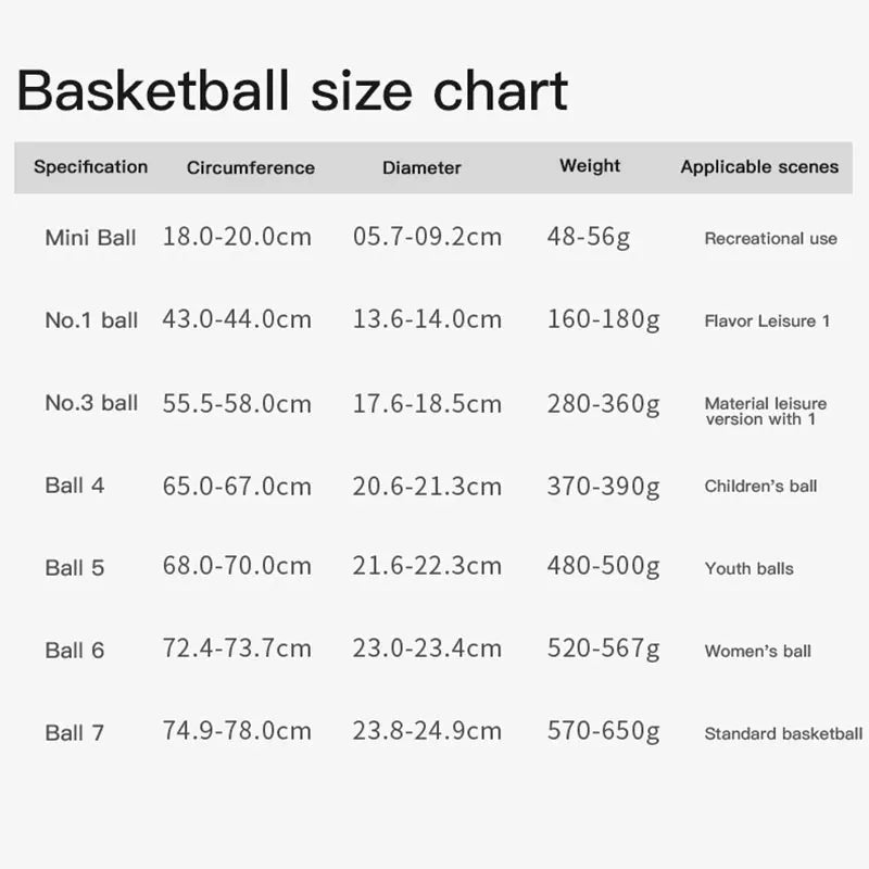 KELME Man Basketball PU Materia Team Sports Match Training Basketball Indoor and Outdoor Wear-resistant High Quality Ball size 7 AllFourSports